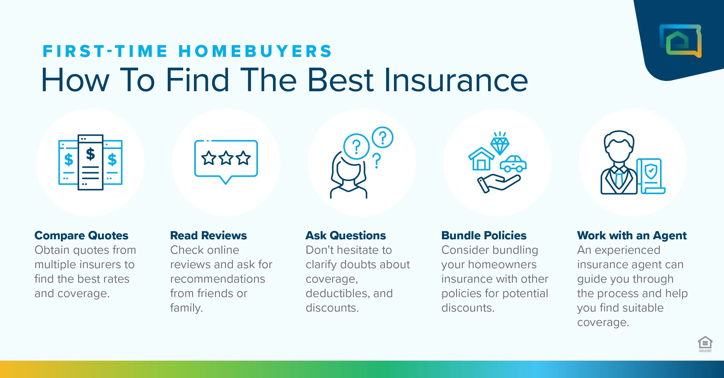 Best Home Insurance Policies for First-Time Homeowners