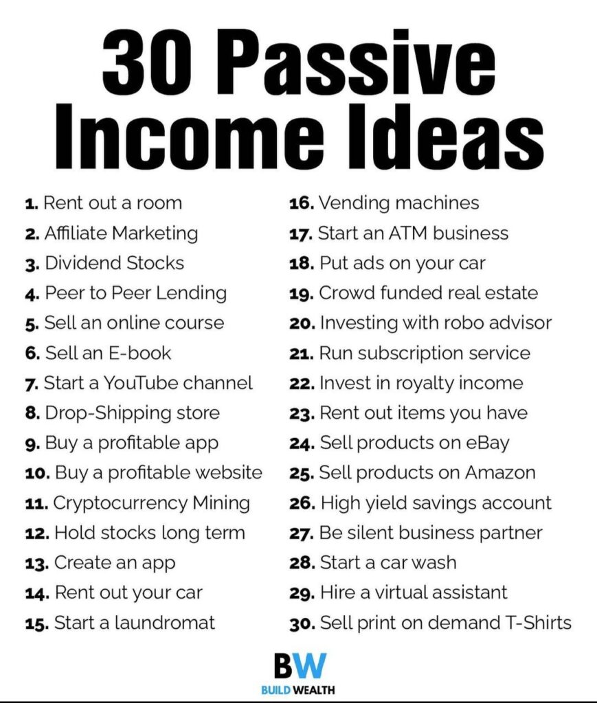 Best Passive Income Ideas That Actually Work