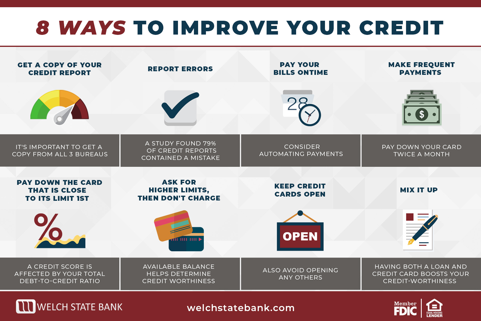 How to Improve Your Credit Score Fast