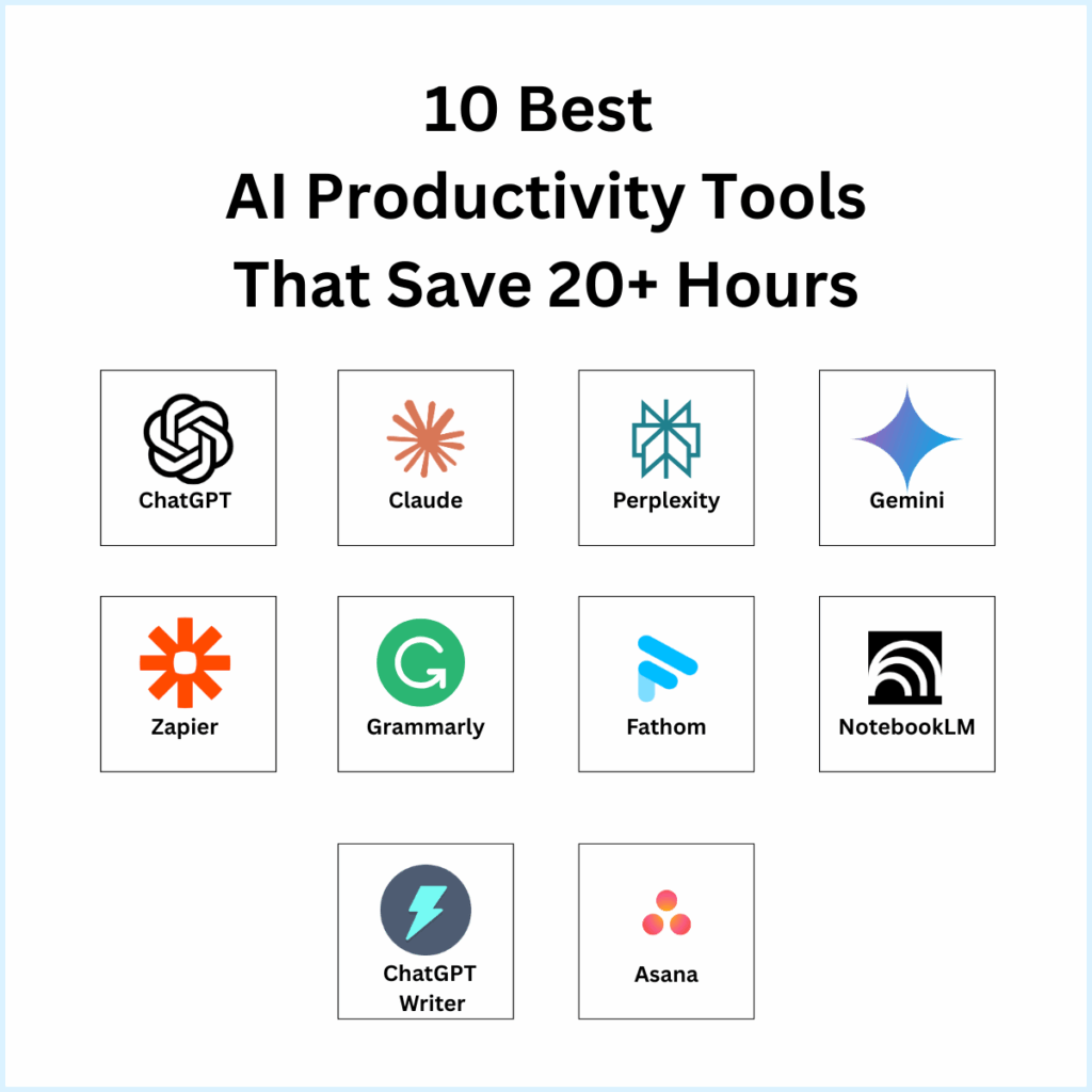 Top AI Tools That Save Time for Entrepreneurs