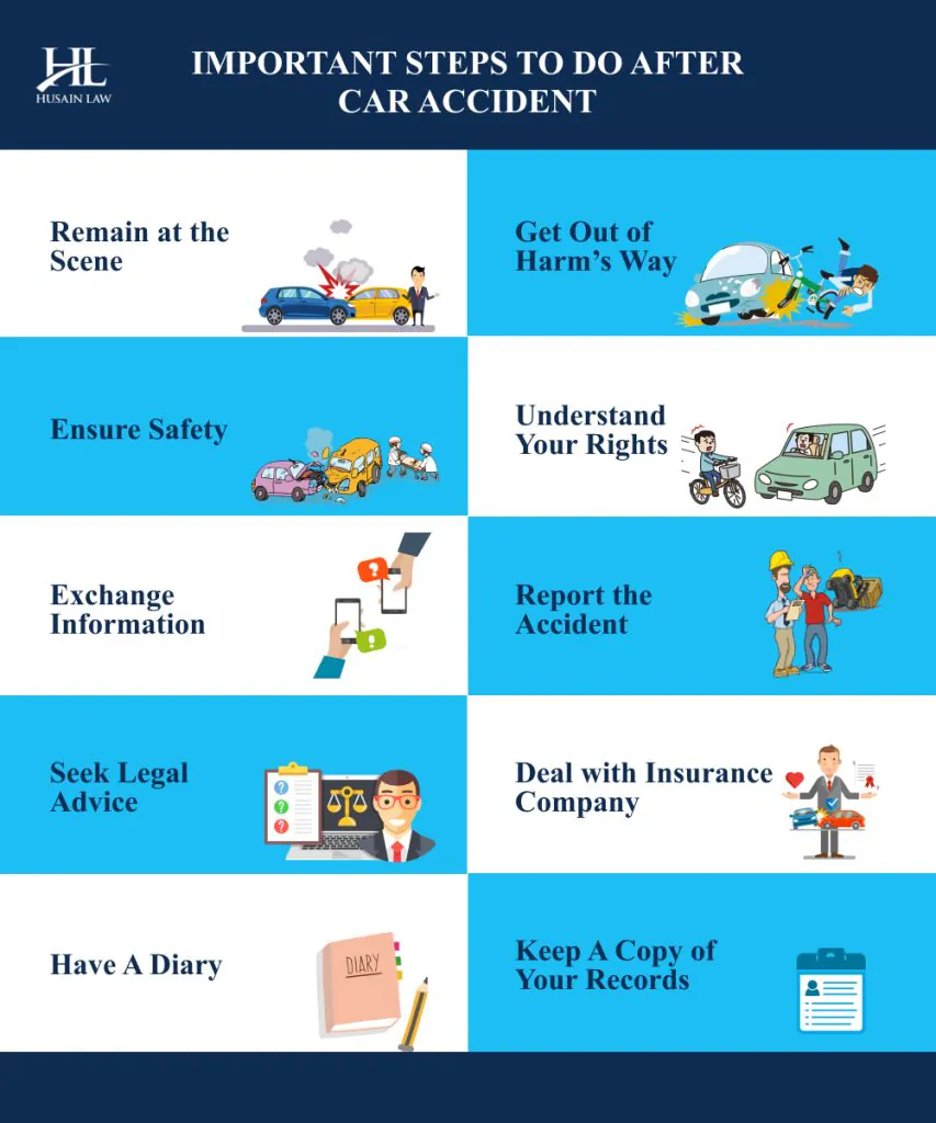What to Do After a Car Accident: Legal Guide